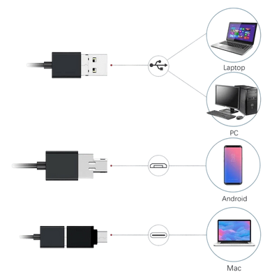 5.5mm Sewer Endoscope Type C Mini Camera For Android Compact Borescope Hooks - stepyours.com
