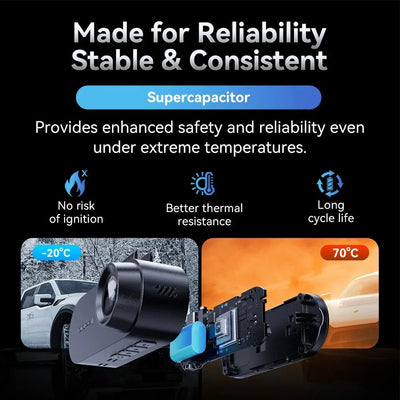 Pictrey A400 4K Dash Cam With Built In ADAS WiFi Night Vision Parking Monitor - stepyours.com