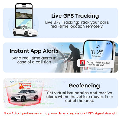 DDPAI Z50 Pro Dash Cam 4K Car DVR With 3 Inch IPS Screen GPS ADAS WiFi - stepyours.com