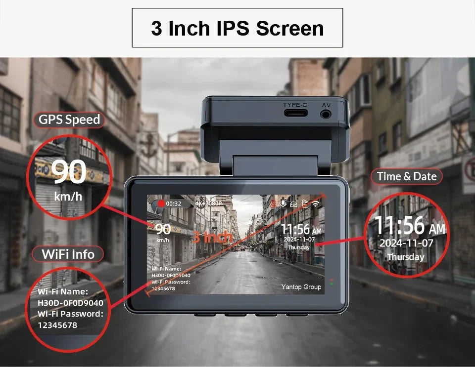 4K Dash Cam With GPS Dual Lens Night Vision 24 Hour Parking - stepyours.com