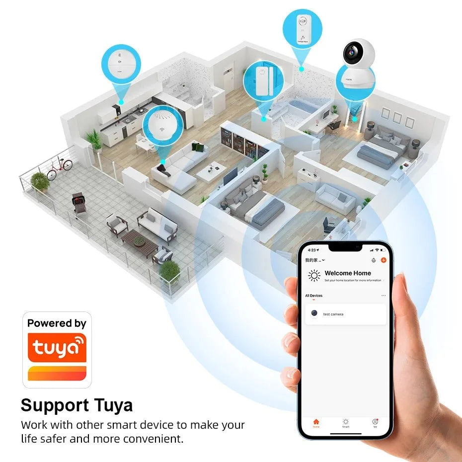 Fuers 5MP WiFi Camera Tuya Smart AI Motion Baby Monitor - stepyours.com