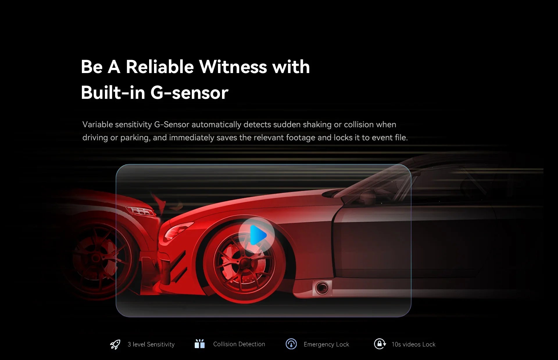 DDPAI Mola N3 Pro Dash Camera 2.5K Car DVR With WiFi And Smart Connect - stepyours.com