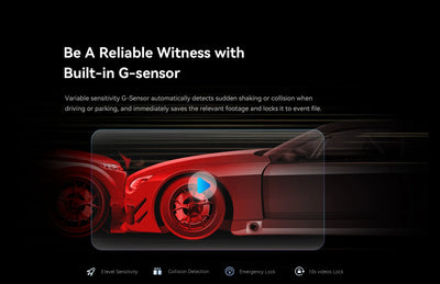 DDPAI Mola N3 Pro Dash Camera 2.5K Car DVR With WiFi And Smart Connect - stepyours.com