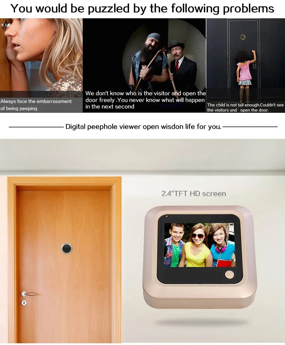 2 4 Inch Hidden Peephole Door Viewer With 120 Degree Camera - stepyours.com