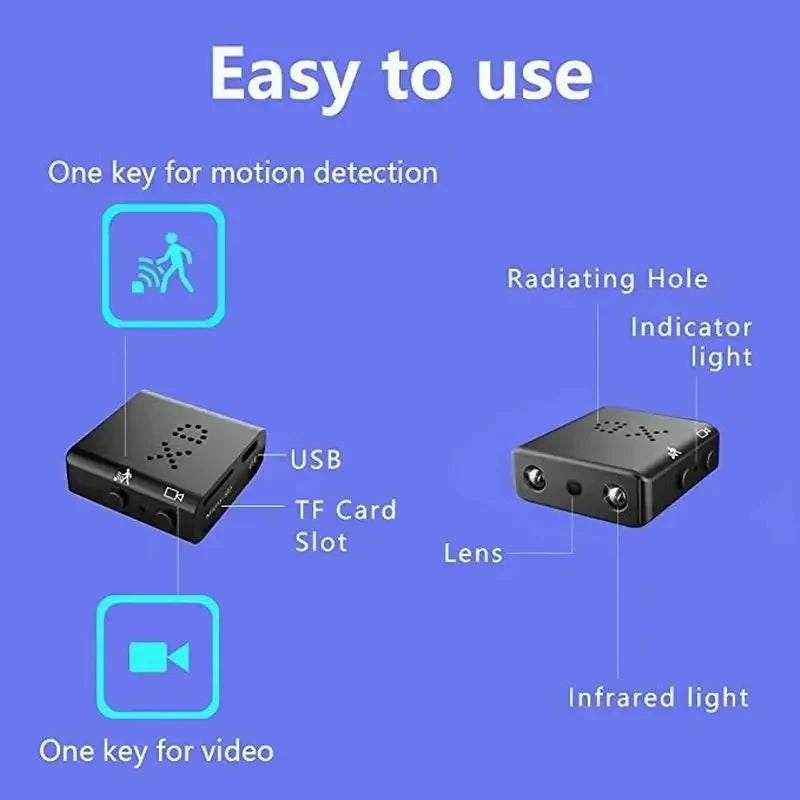Mini Camera 1080P No WiFi Night Vision For Home Security - stepyours.com