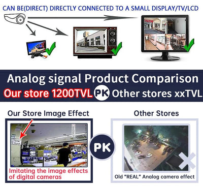 Real 1200TVL Mini CCTV Camera IP66 Waterproof Outdoor Security for Home - stepyours.com