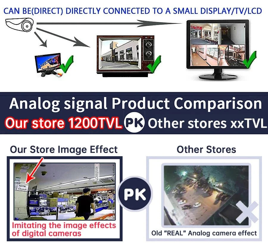Real 1200TVL Mini CCTV Camera IP66 Waterproof Outdoor Security for Home - stepyours.com