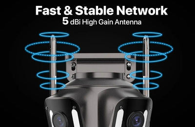 Three Screen WiFi IP Camera - 4K Dual Lens PTZ With AI Detection IP66 Waterproof - stepyours.com