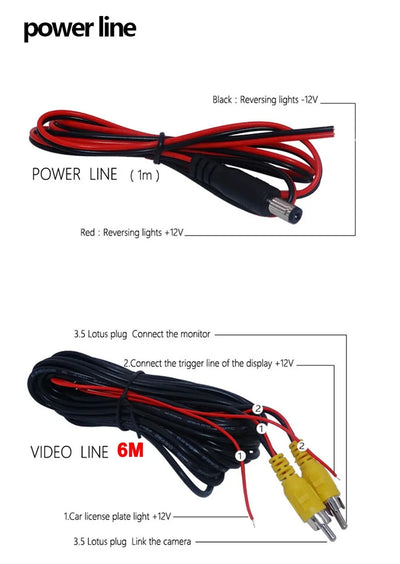 4.3 Inch Rear View Camera Monitor for Car Parking and Reversing System - stepyours.com