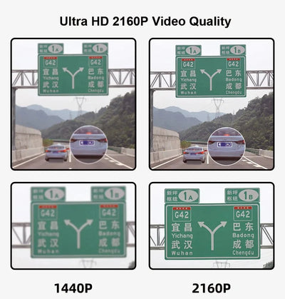 Acceo 4K Dash Cam With GPS WiFi Dual Lens Night Vision Front Rear - stepyours.com
