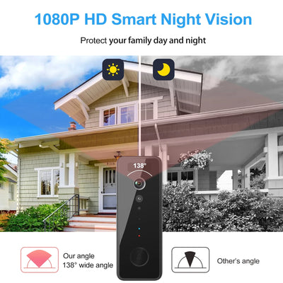 Dual Band 1080P Waterproof WiFi Video Doorbell Tuya App - stepyours.com