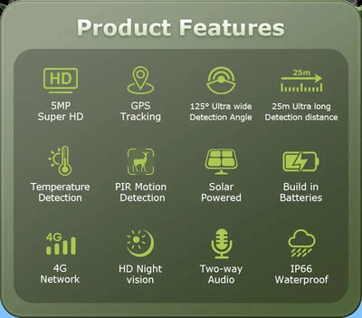 INQMEGA4G Solar Trail Camera 2K Night Vision 5MP PIR Motion Activated - stepyours.com