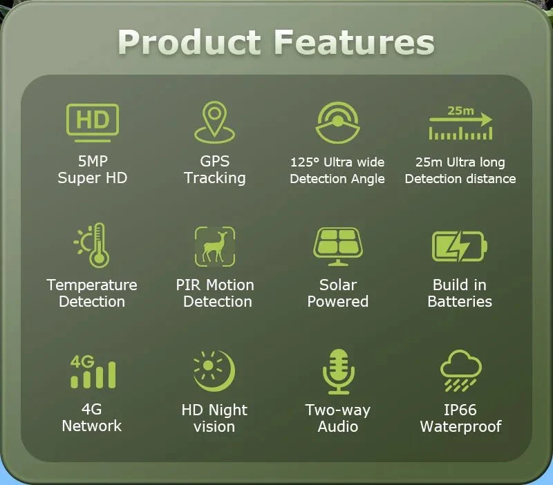 INQMEGA4G Solar Trail Camera 2K Night Vision 5MP PIR Motion Activated - stepyours.com
