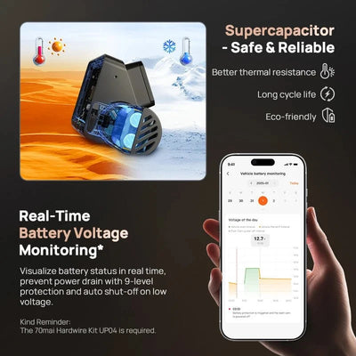 70Mai A810S 4K HDR Dash Cam GPS ADAS Dual Channel Motion Detection 4G LTE DVR - stepyours.com