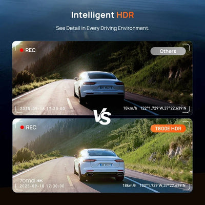 70mai T800E 3 Channel Dash Cam 4K HDR F1.55 Supercapacitor GPS WiFi 6 5GHz - stepyours.com