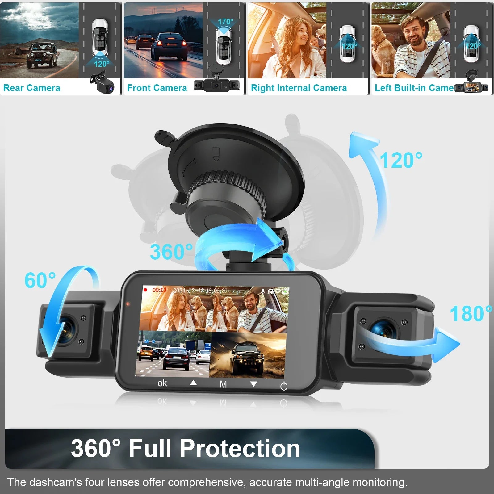 4 Channel 360 Dash Cam With 1080P Front Left Right Rear 24H Parking - stepyours.com