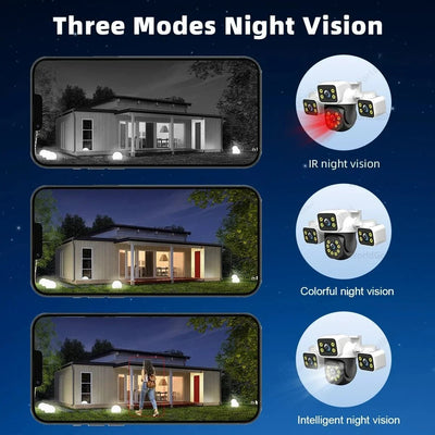 Tuya Smart 15MP 3 Lens AI Outdoor CCTV With Auto Tracking And WiFi Alarm - stepyours.com
