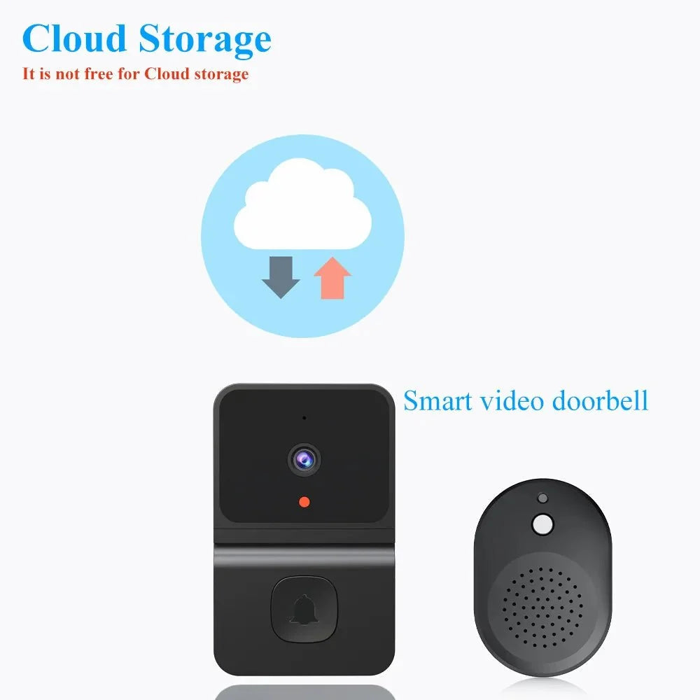 Wireless Doorbell With WiFi HD Camera Night Vision Intercom - stepyours.com
