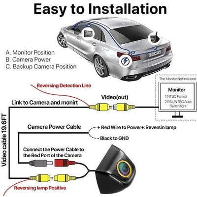 Universal AHD CVBS Fisheye Car Rearview Camera 170 Night Vision Waterproof - stepyours.com