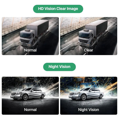 GreenYi Rear View Camera With IR Night Vision Waterproof CCD For Safer Parking - stepyours.com