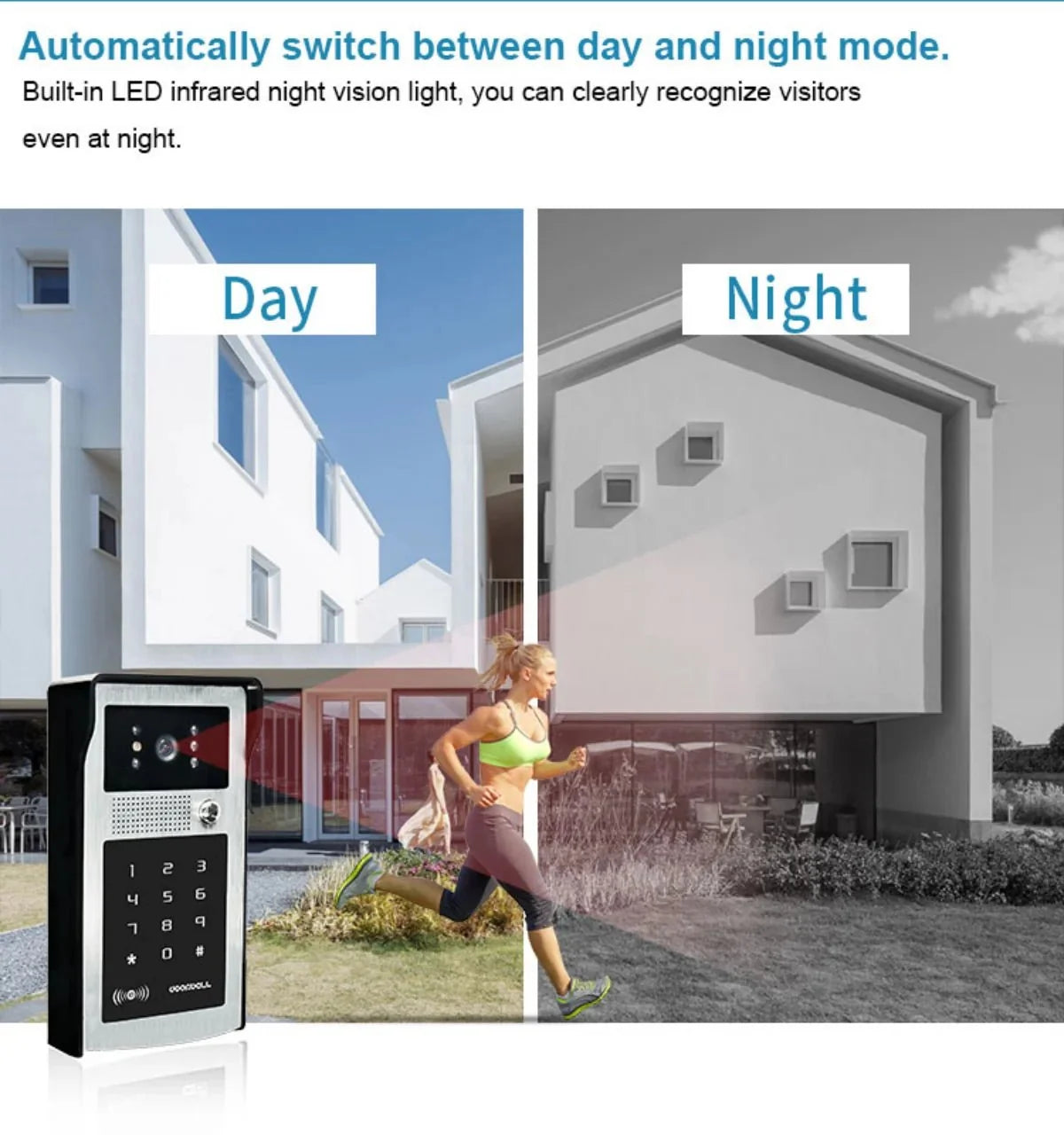 Tuya Smart WiFi Doorbell 1080P Outdoor Camera RFID Alerts - stepyours.com