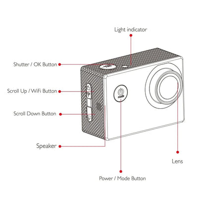 SJCAM SJ4000 Air Action Camera 4K Video 30M Waterproof WiFi Sports Cam - stepyours.com