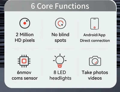 Two - Way 360 Degree Rotating Borescope - 1080P IP67 6mm Probe For Android iOS - stepyours.com
