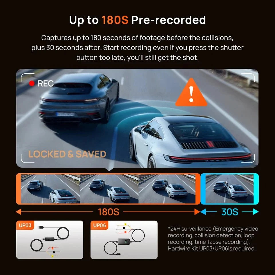 70mai T800e 3 Channel Dash Cam 4K Front 1080p Rear And Interior HDR GPS WiFi 6 - stepyours.com