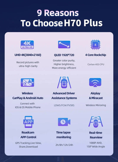 Imagebon H70 Plus 11.4 Inch 4K ADAS Dash Cam 60FPS Night Vision Dual Recording - stepyours.com