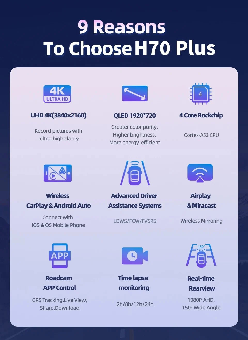 Imagebon H70 Plus 11.4 Inch 4K ADAS Dash Cam 60FPS Night Vision Dual Recording - stepyours.com
