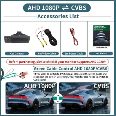 AHD 1080P 170 Rear View Camera Trunk Handle For BMW 3 5 Series X5 X6 Waterproof - stepyours.com
