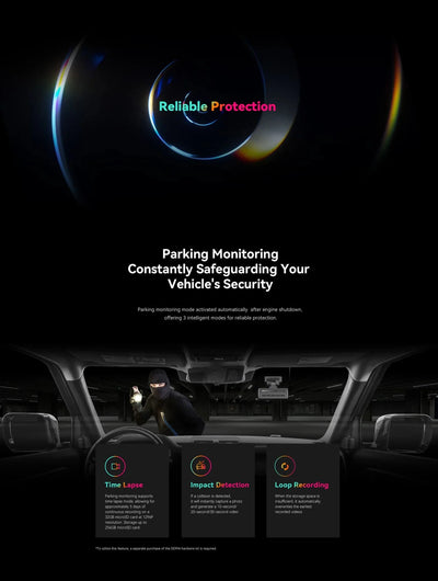 DDPAI Dash Cam N1 Dual Front And Rear Night Vision 1296P App Control - stepyours.com