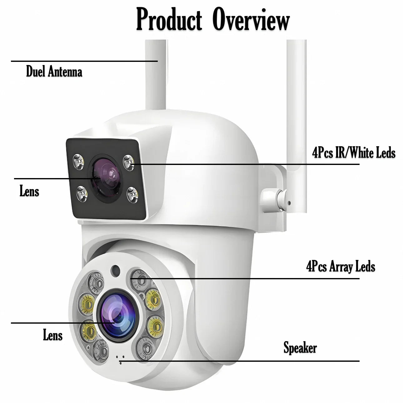 Tuya 8MP WiFi IP Camera PTZ Dual Lens Dual Screen Color Night Vision AI Alerts - stepyours.com