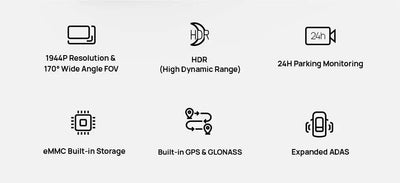 70Mai M500 Dash Cam 1944P GPS ADAS 24H Parking Monitor - stepyours.com