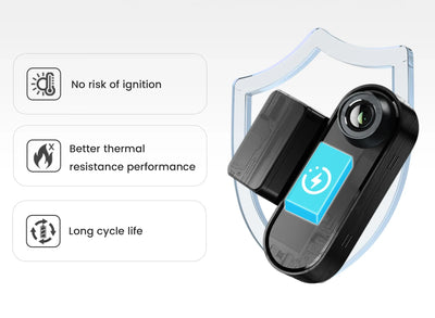 DDPAI N5 Dual 4K HDR Dash Cam Front And Rear AI Night Vision WiFi 6 GPS ADAS - stepyours.com