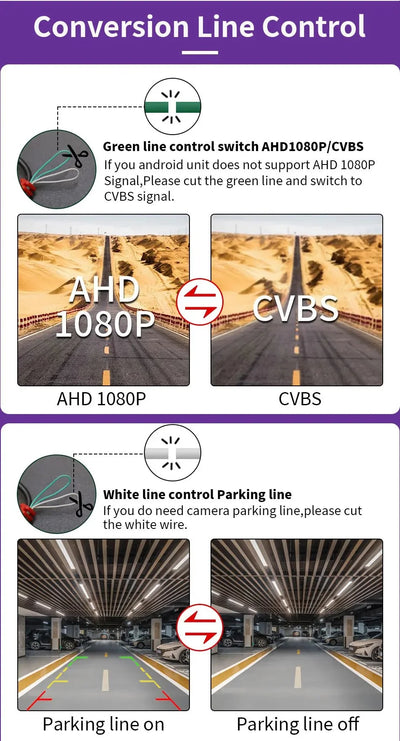 AHD 1080P Car Tailgate Handle Rear View Camera For VW Passat Golf Jetta Polo - stepyours.com