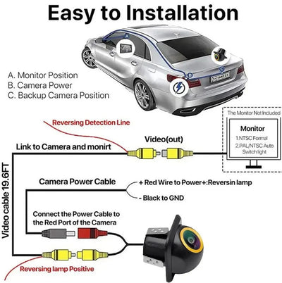 Car Front Rear Side View Camera 170 Degree Fisheye Night Vision Waterproof - stepyours.com