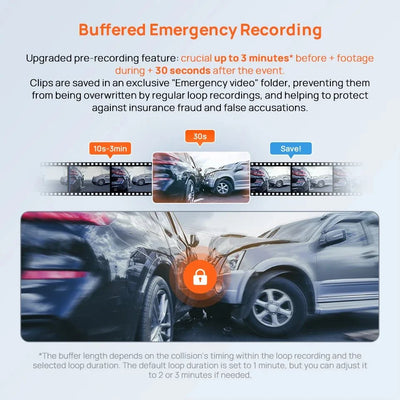 70mai M310 Plus 2K Dash Cam 1440P 143 FOV 24H Parking Guard Night Vision - stepyours.com