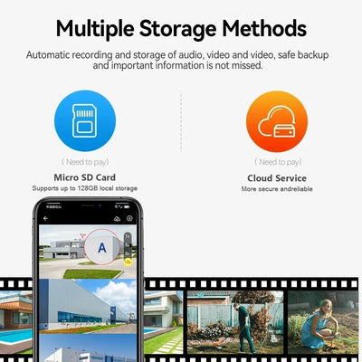 Smart Outdoor WiFi 6 Camera 20MP 10x Optical Zoom PTZ Auto Tracking Waterproof - stepyours.com