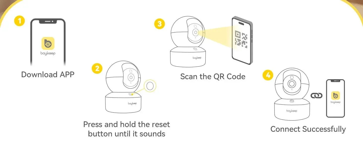 BoyKeep Smart Camera 2K - 360 Degree Coverage, Night Vision, 2 - Way Audio - stepyours.com