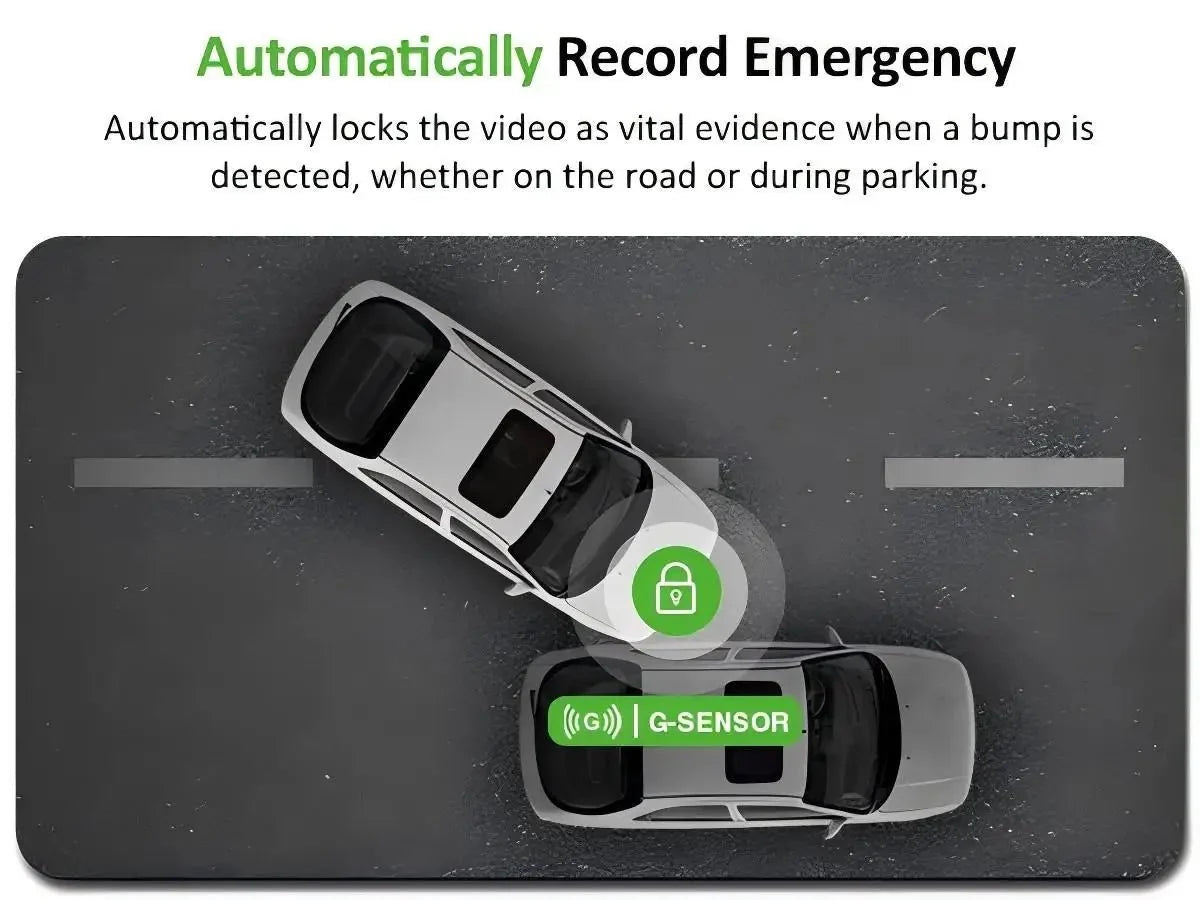 4K Dash Cam For Cars Front And Rear With WiFi Parking Mode Recorder - stepyours.com