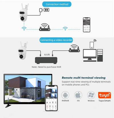 KERUI Outdoor 10MP 5K Dual Lens WiFi IP Camera PTZ - Tuya Compatible Smart Home - stepyours.com