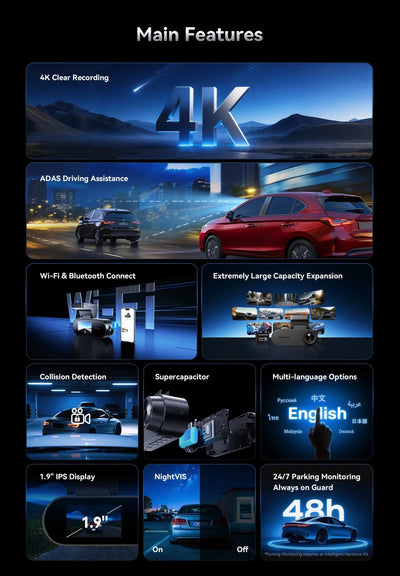 Pictrey A400 4K Dash Cam With Built In ADAS WiFi Night Vision Parking Monitor - stepyours.com