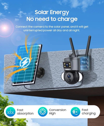 SHIWOJIA 4K 8MP Solar Camera With 4G SIM WiFi Color Night Vision PTZ Dual Lens - stepyours.com