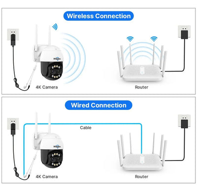 Hiseeu 4K 8MP PTZ WiFi IP Camera With 8X Zoom Night Vision And Smart Detection - stepyours.com