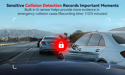 Redtiger A4 4K Dash Cam Front and Rear GPS and 5G WiFi Night Vision Parking - stepyours.com