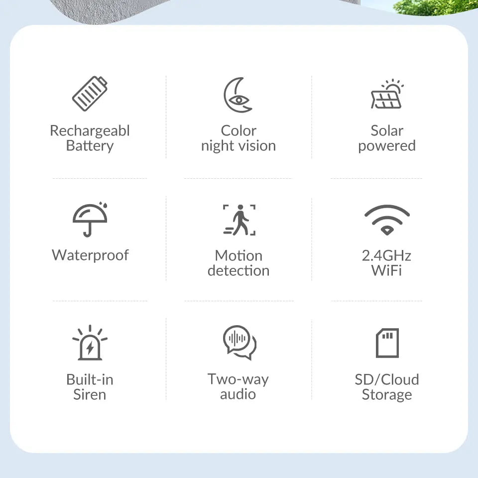 XVIM 1080P Solar Outdoor Wireless Security Camera - AI Motion Detection - stepyours.com