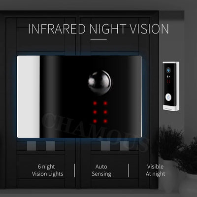 Tuya 1080P WiFi Doorbell Never Miss A Visitor Wireless Alexa - stepyours.com