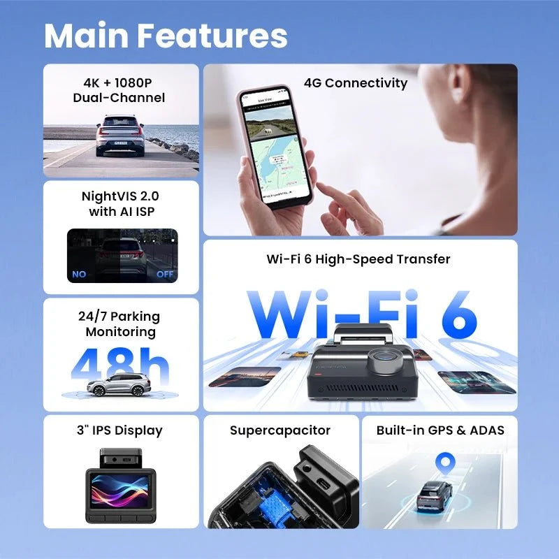 DDPAI Z50 Pro 4K UHD Dash Cam With 3 Inch IPS Display GPS ADAS Parking Monitor - stepyours.com