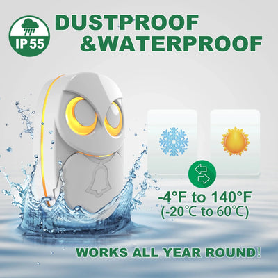 HTZSAFE Wireless Doorbell Chime 300M Range Waterproof Garden - stepyours.com